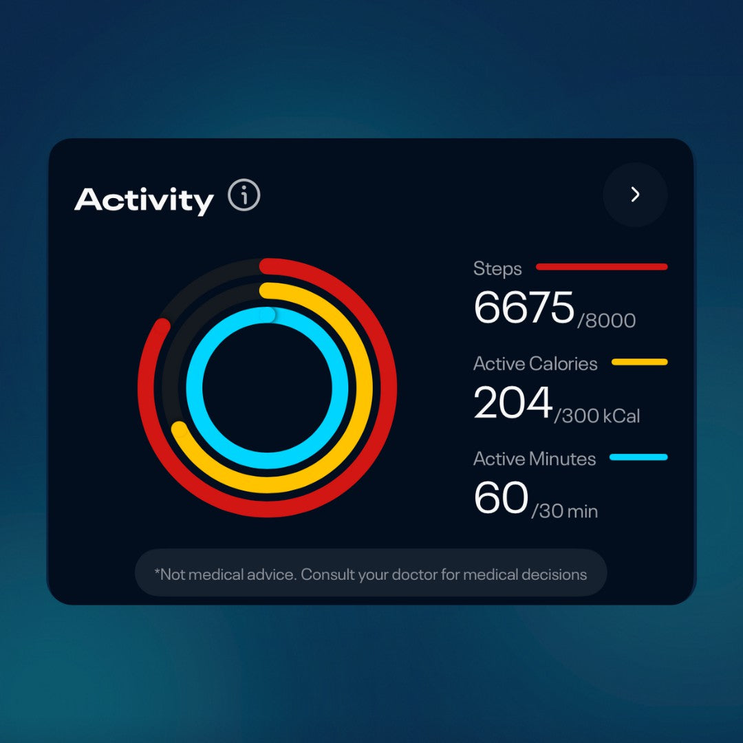 Activity tracking in the Reebok Smart Ring app